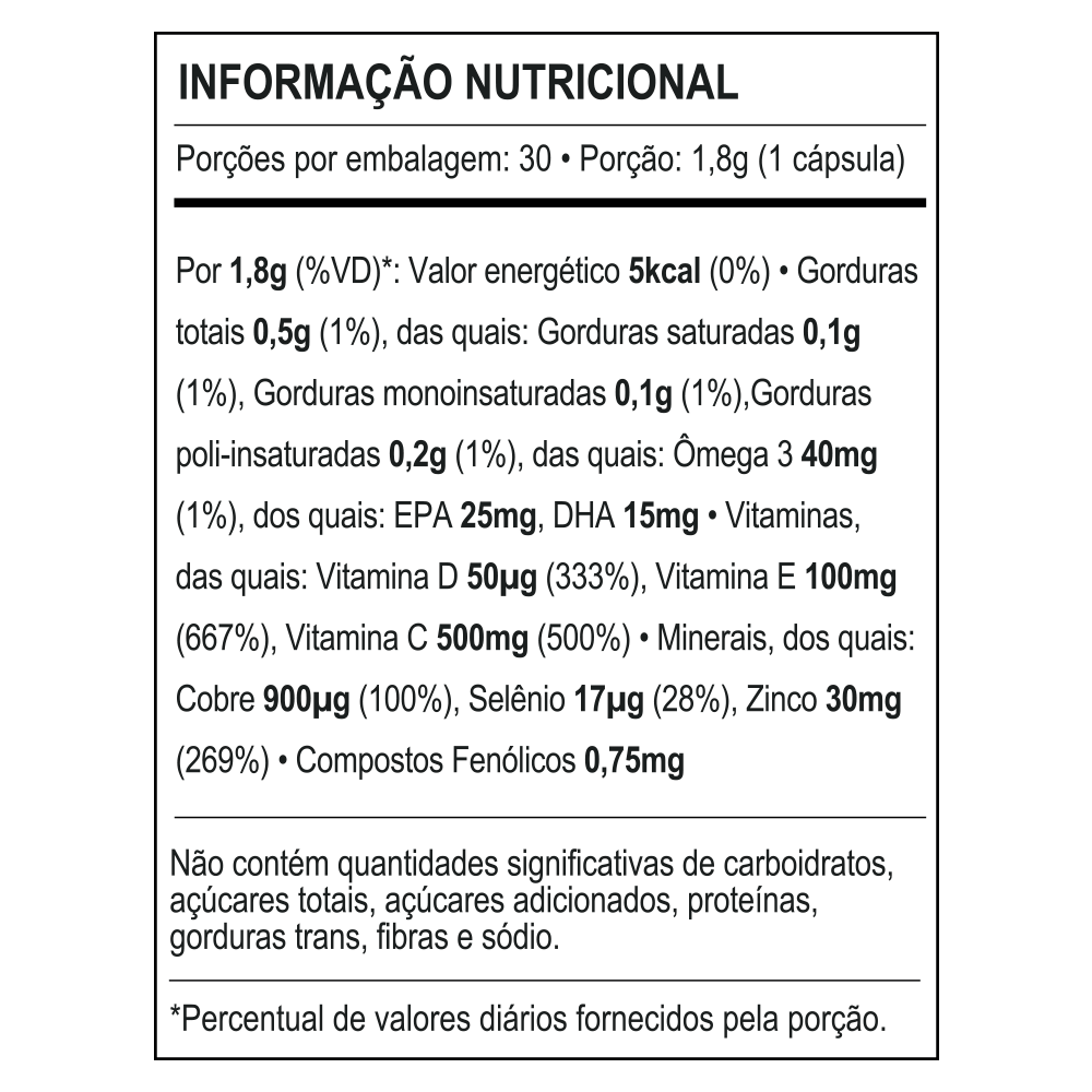 imunne c própolis - wp